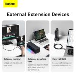 Baseus USB C Cable TB3 GEN2 PD 100W 8K 60Hz Thunderbolt 4 USB C to USB C 40Gbps  PD Cable - Image 4