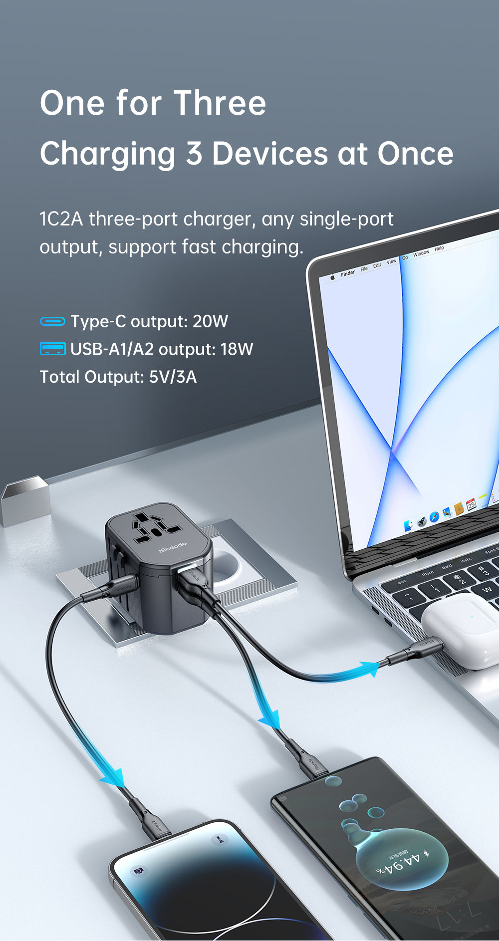 MCDODO Charger CP-3471 Travel Adapter 20W - Gadgetz.com.bd