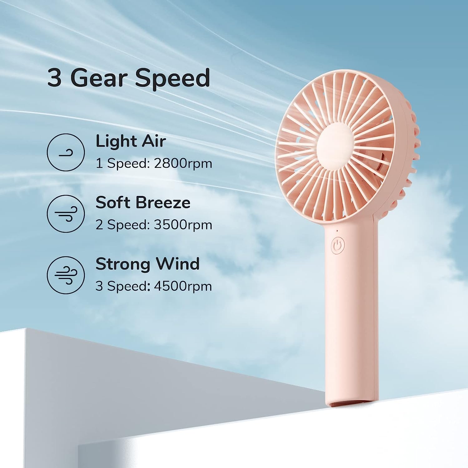 JISULIFE Fa21 Mini Portable Handheld Mini USB Fan 2000mAh 3 Months