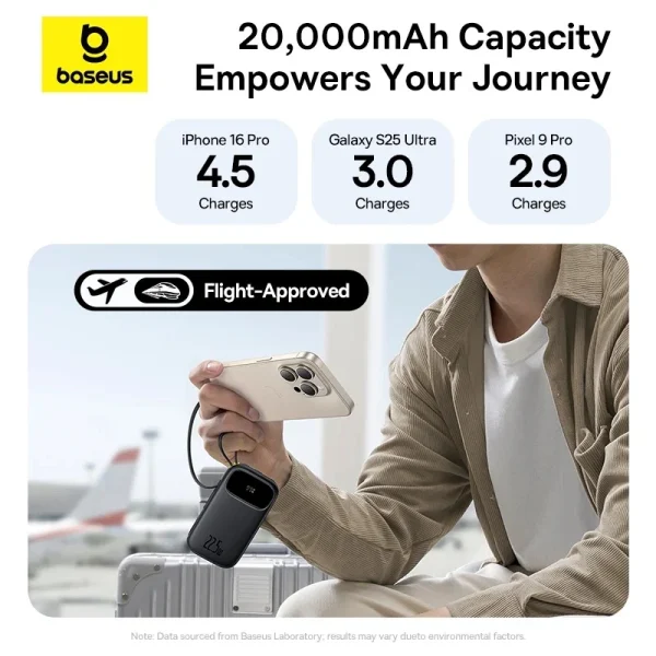 Baseus Power Bank EnerFill FC31 Digital Display Built-in Type-c & Lightning Cable 20000mAh 22.5W  Purple P10082107513-00 - Image 6
