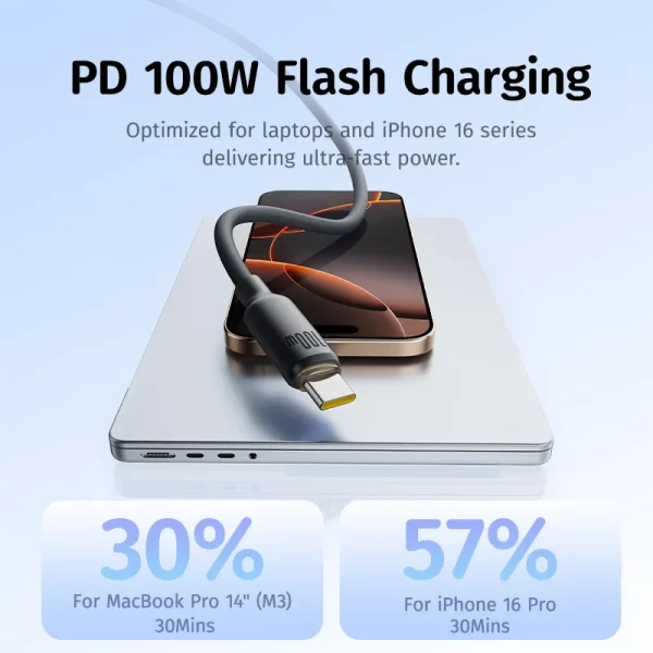 Baseus PD Cable Foamed Silicone Fast Charging Data Cable Type-c to Type-c  100W  Blue1m E0426702 - Image 2