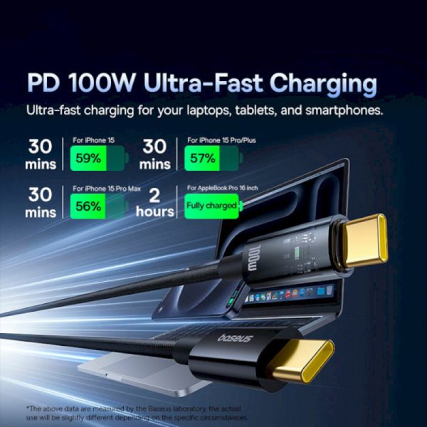 Baseus Explorer Charging Cable Type-c to Type-c 100W with Auto Shutdown 1m Cluster Black P10319703111-00 - Image 1