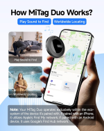 MiLi MiTag Duo Smart Finder for both Android & iOS – replaceable battery, Google & Apple Find My certified