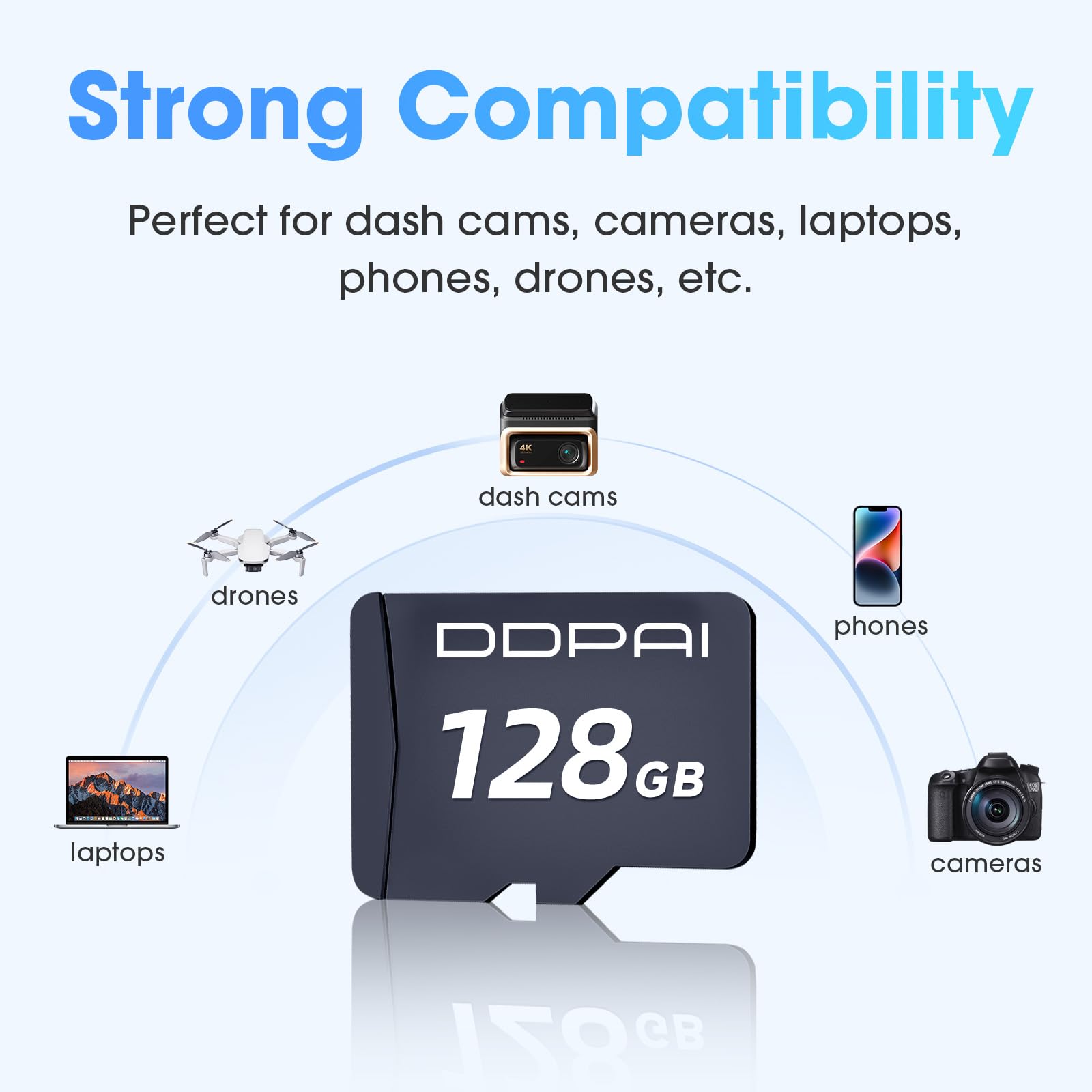 128gb ddpai DDPAI 128GB Memory Card Reliable Storage for Dash Camera - Image 1
